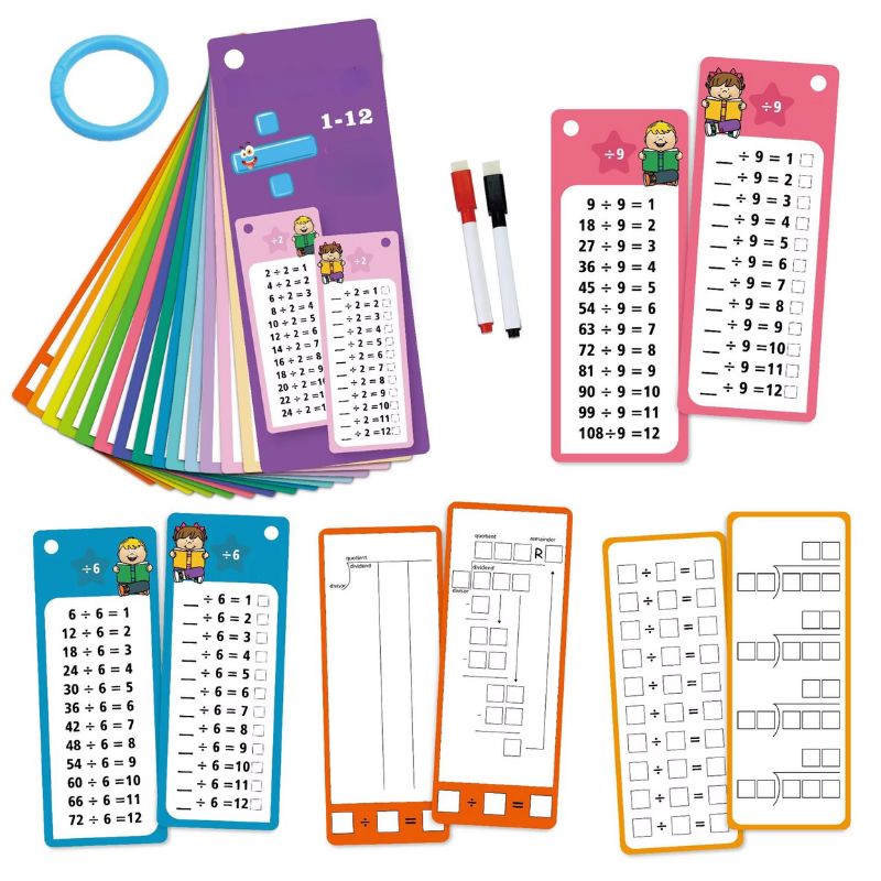 Reusable operations boards – Times tables, division, addition & subtraction 1–12 with Markers