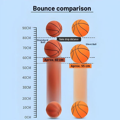 Silent ball – Imitates the Bounce of a Basketball