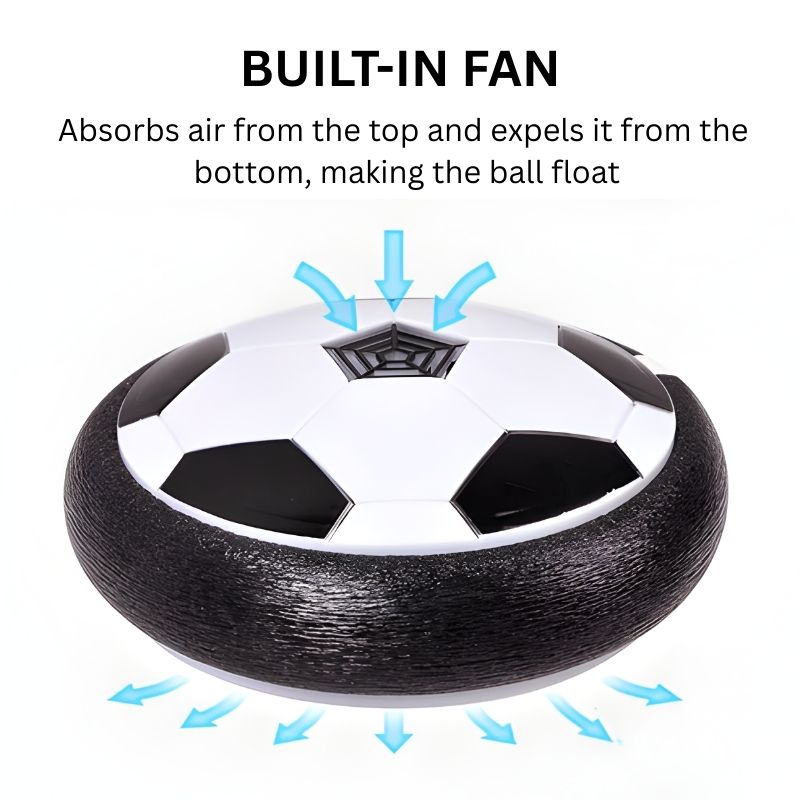 Floating ball – Airflow channel, LED lights & padded exterior