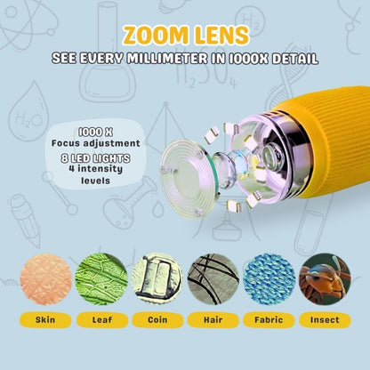 Digital microscope – Spark their interest in Science