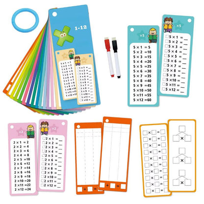 Reusable operations boards – Times tables, division, addition & subtraction 1–12 with Markers