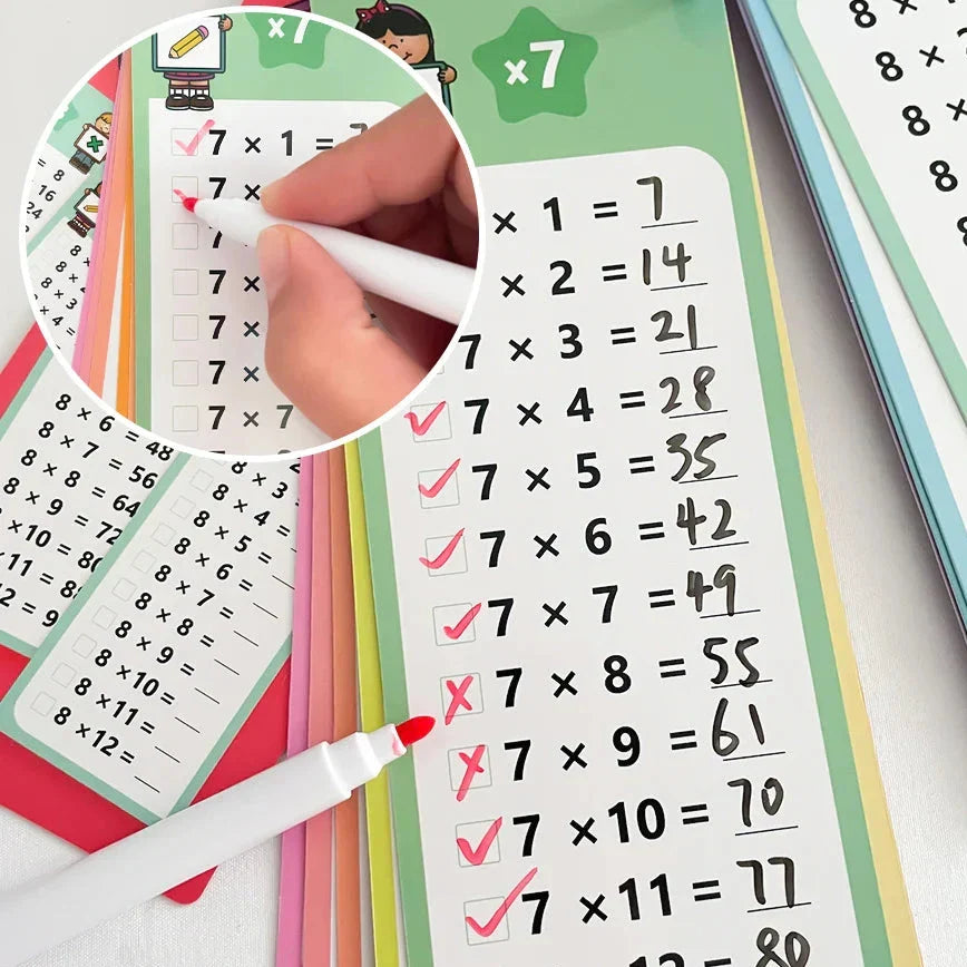 Reusable operations boards – Times tables, division, addition & subtraction 1–12 with Markers