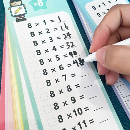 Reusable operations boards – Times tables, division, addition & subtraction 1–12 with Markers