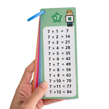 Reusable operations boards – Times tables, division, addition & subtraction 1–12 with Markers