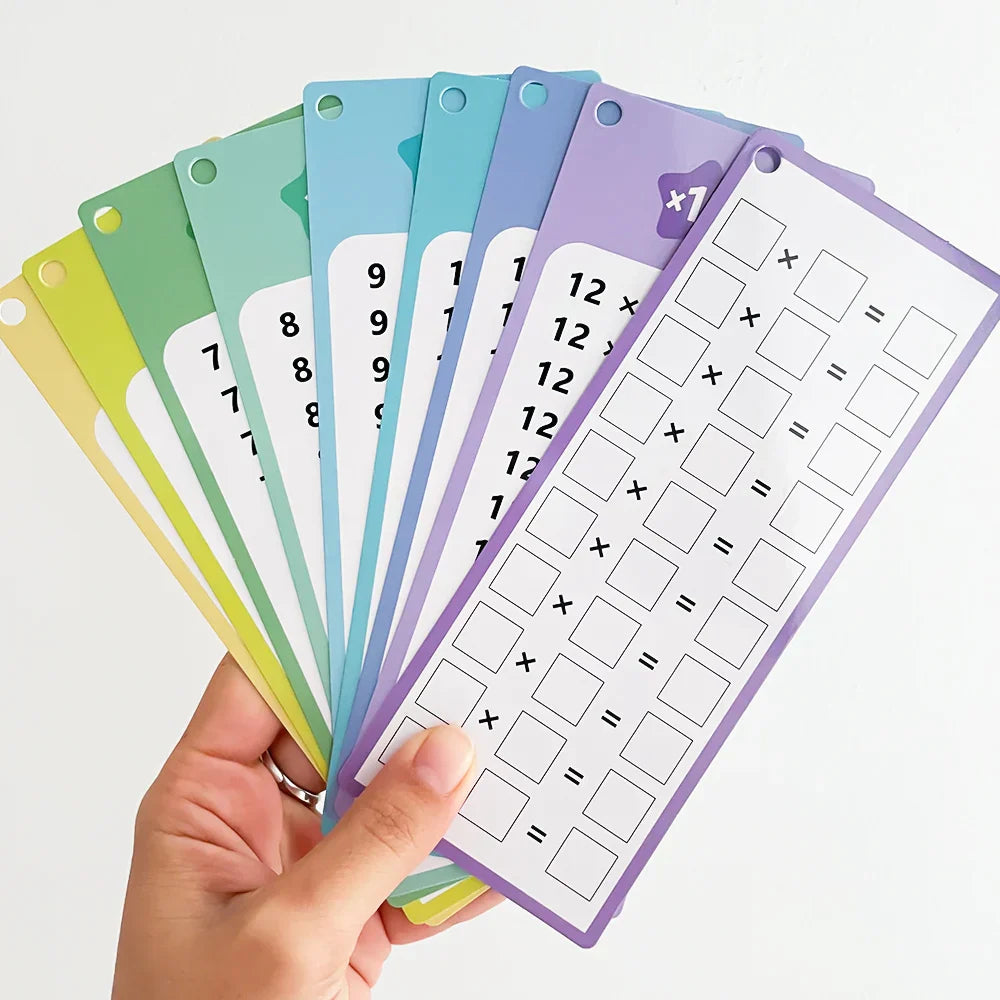 Reusable operations boards – Times tables, division, addition & subtraction 1–12 with Markers
